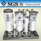 SGS / CCS / BV / ISO / TS yüksek saflıkta yeni enerji PSA azot jeneratörü sistemi