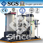 Rafineri için PSA Sanayi Oksijen Jeneratörleri, Oksijen Üretim Tesisi