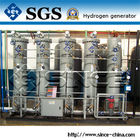 5-2000Nm3/H PSA Hidrojen Gazı Jeneratörleri Hidrojen Jeneratörü Üreticisi